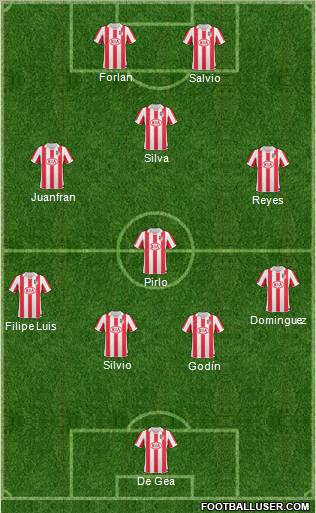 Atlético Madrid B Formation 2011