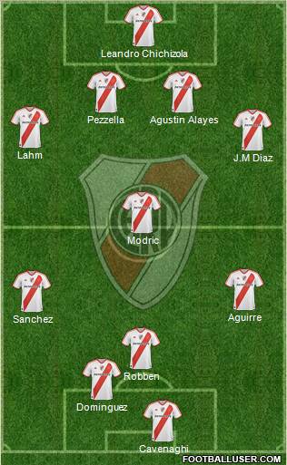 River Plate Formation 2011