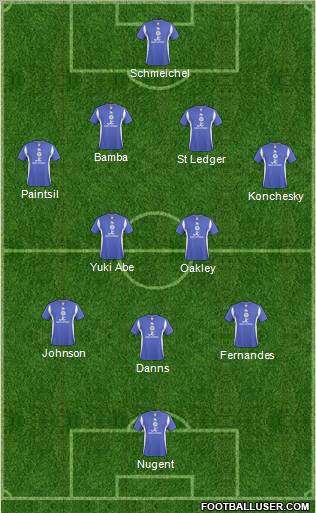 Leicester City Formation 2011