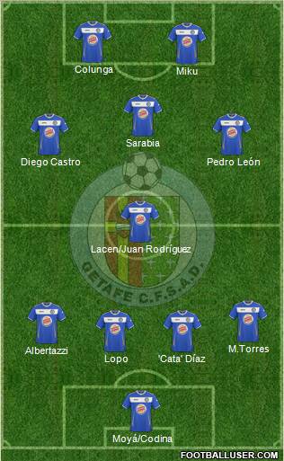 Getafe C.F., S.A.D. Formation 2011