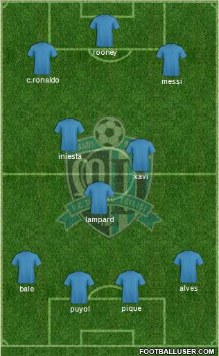 Dinamo Tbilisi Formation 2011