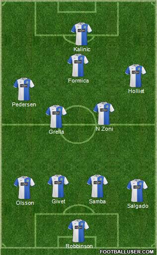 Blackburn Rovers Formation 2011