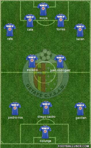 Getafe C.F., S.A.D. Formation 2011