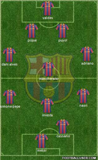 F.C. Barcelona Formation 2011