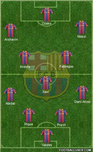 F.C. Barcelona Formation 2011