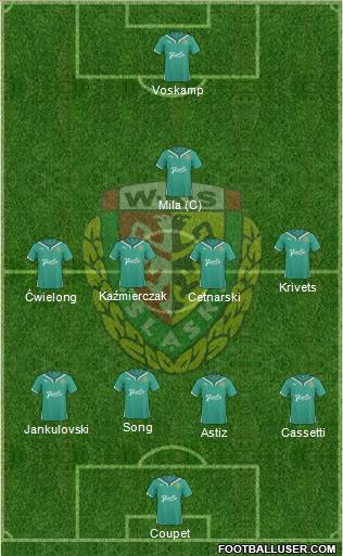 WKS Slask Wroclaw Formation 2011