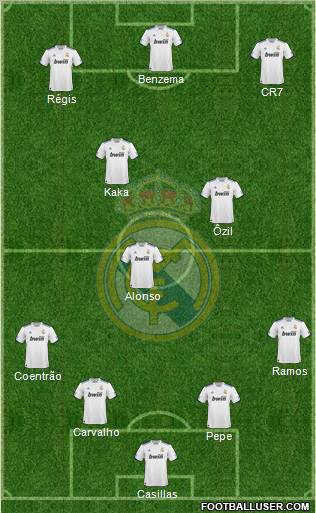 Real Madrid C.F. Formation 2011