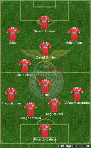 Sport Lisboa e Benfica - SAD Formation 2011