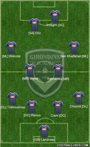 FC Girondins de Bordeaux Formation 2011