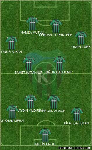 Kocaelispor Formation 2011