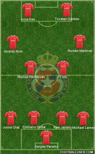 Wisla Krakow Formation 2011