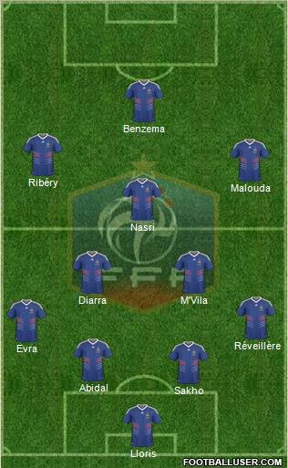 France Formation 2011