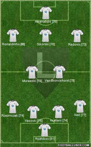 Legia Warszawa Formation 2011