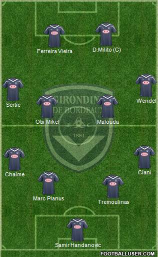 FC Girondins de Bordeaux Formation 2011