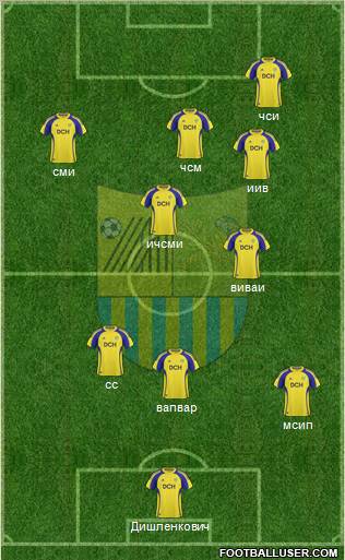 Metalist Kharkiv Formation 2011