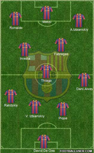 F.C. Barcelona Formation 2011