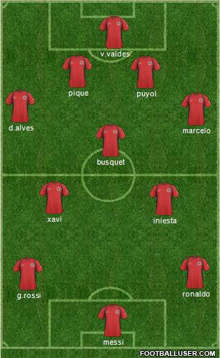 Albania Formation 2011