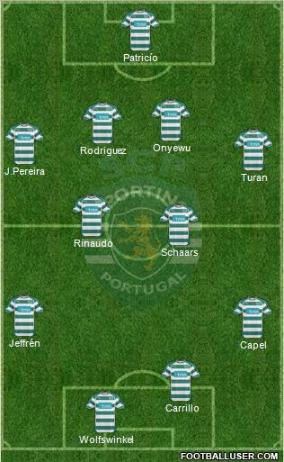 Sporting Clube de Portugal - SAD Formation 2011