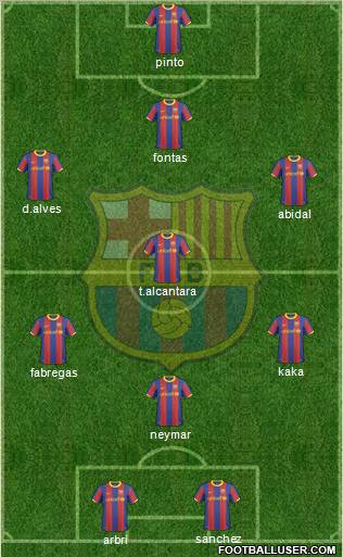 F.C. Barcelona Formation 2011