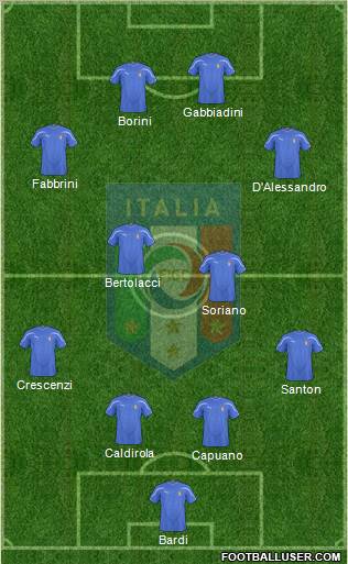 Italy Formation 2011