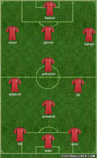 Albania Formation 2011