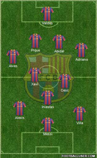 F.C. Barcelona Formation 2011