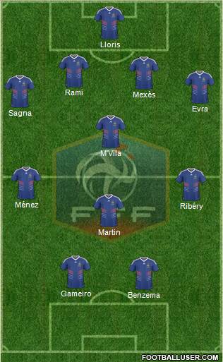 France Formation 2011