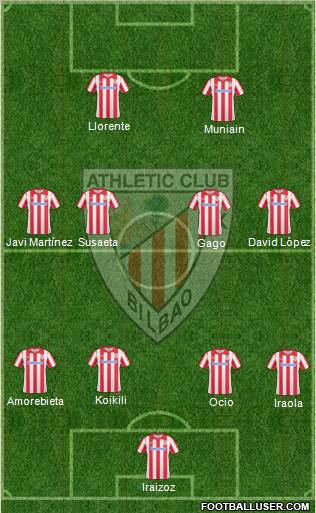 Athletic Club Formation 2011