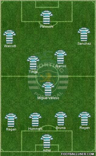 Sporting Clube de Portugal - SAD Formation 2011