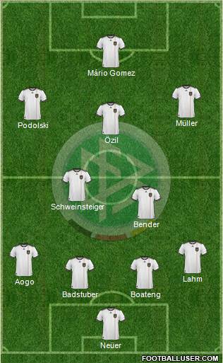 Germany Formation 2011