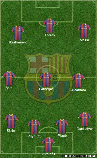 F.C. Barcelona Formation 2011