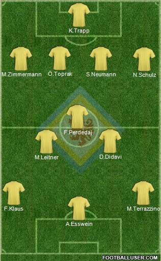 Braunschweiger TSV Eintracht Formation 2011