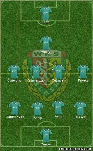 WKS Slask Wroclaw Formation 2011