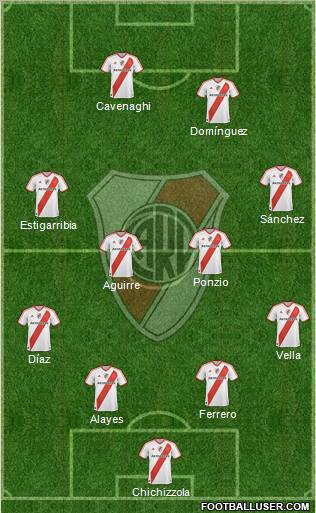 River Plate Formation 2011