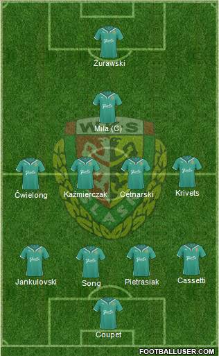 WKS Slask Wroclaw Formation 2011