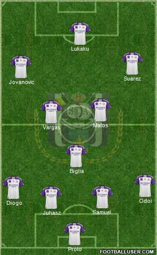 RSC Anderlecht Formation 2011