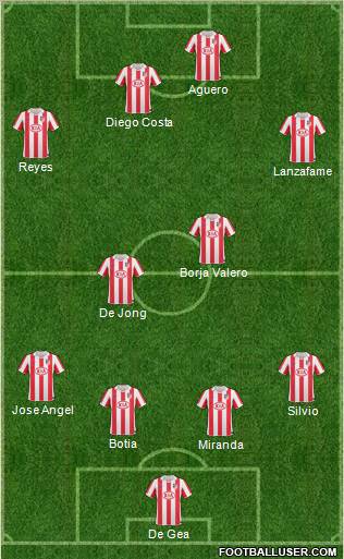 Atlético Madrid B Formation 2011