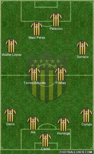 Club Atlético Peñarol Formation 2011