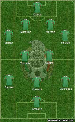 Mexico Formation 2011