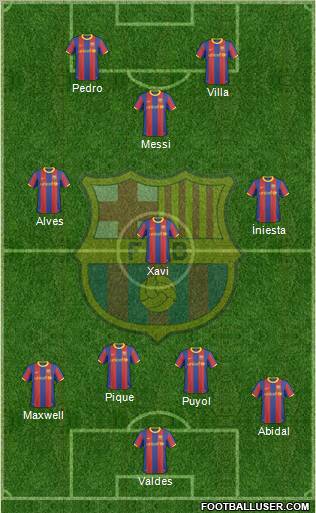 F.C. Barcelona Formation 2011