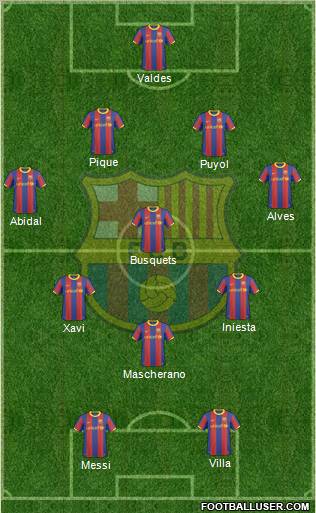 F.C. Barcelona Formation 2011