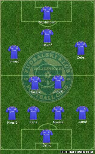 FK Zeljeznicar Sarajevo Formation 2011