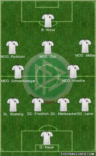 Germany Formation 2011