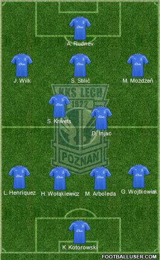 Lech Poznan Formation 2011