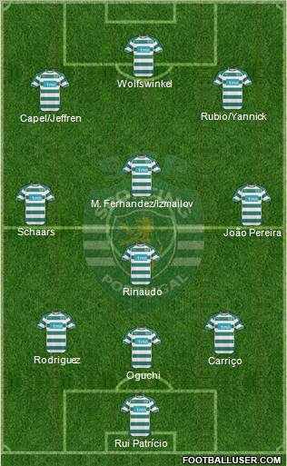 Sporting Clube de Portugal - SAD Formation 2011