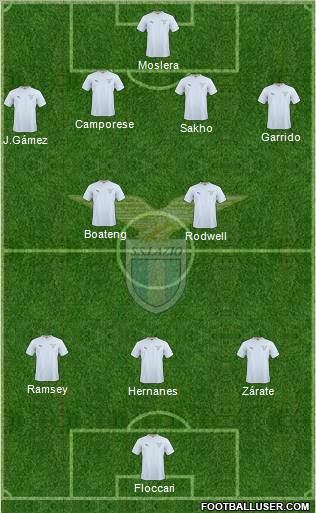 S.S. Lazio Formation 2011