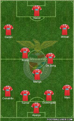 Sport Lisboa e Benfica - SAD Formation 2011