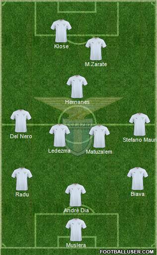 S.S. Lazio Formation 2011