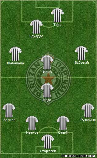 FK Partizan Beograd Formation 2011