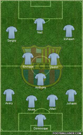 F.C. Barcelona Formation 2011